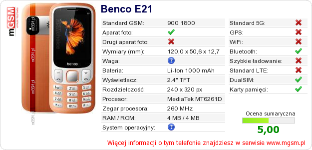 Dane telefonu Benco E21