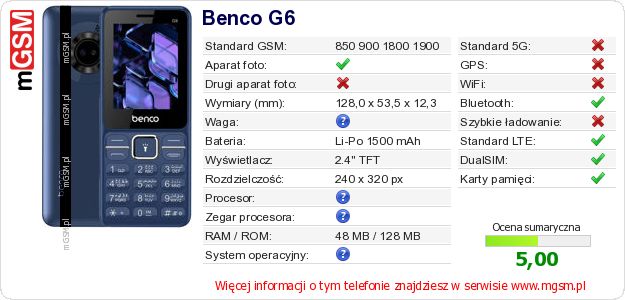 Dane telefonu Benco G6 Dane telefonu Benco G6