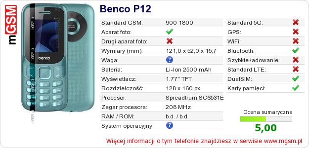 Dane telefonu Benco P12 Dane telefonu Benco P12