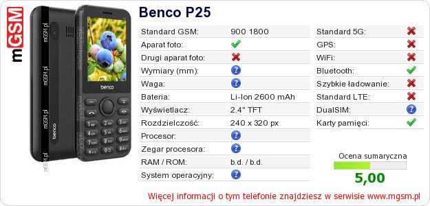 Dane telefonu Benco P25 Dane telefonu Benco P25