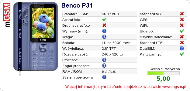 Dane telefonu Benco P31 Dane telefonu Benco P31