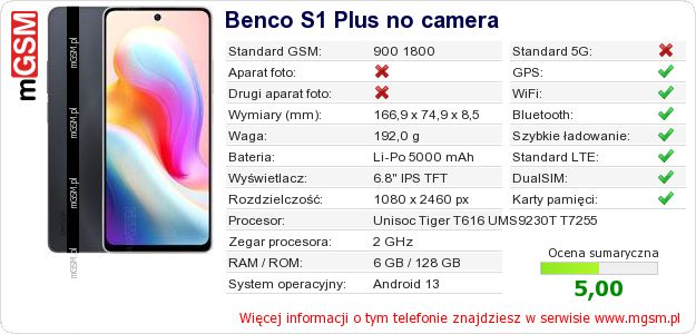 Dane telefonu Benco S1 Plus no camera Dane telefonu Benco S1 Plus no camera