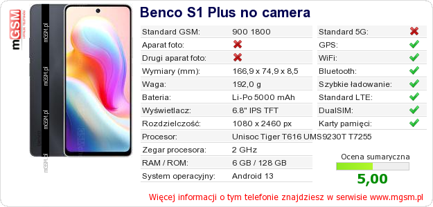 Dane telefonu Benco S1 Plus no camera