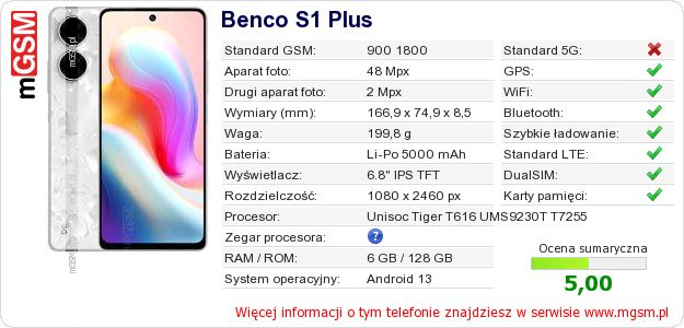 Dane telefonu Benco S1 Plus