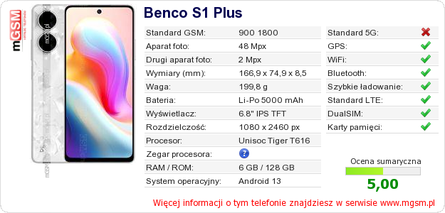 Dane telefonu Benco S1 Plus