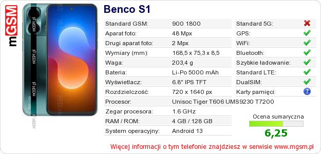 Dane telefonu Benco S1 Dane telefonu Benco S1