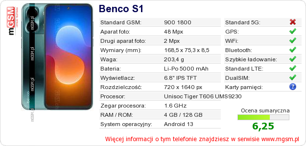 Dane telefonu Benco S1