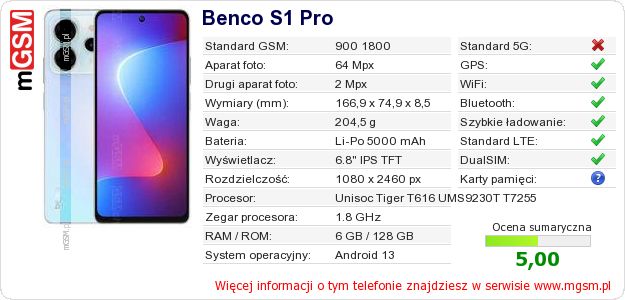 Dane telefonu Benco S1 Pro Dane telefonu Benco S1 Pro