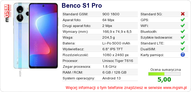 Dane telefonu Benco S1 Pro
