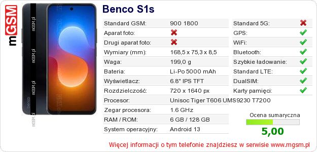 Dane telefonu Benco S1s