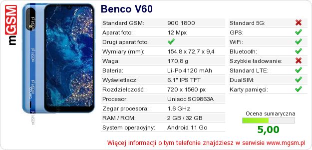 Dane telefonu Benco V60 Dane telefonu Benco V60