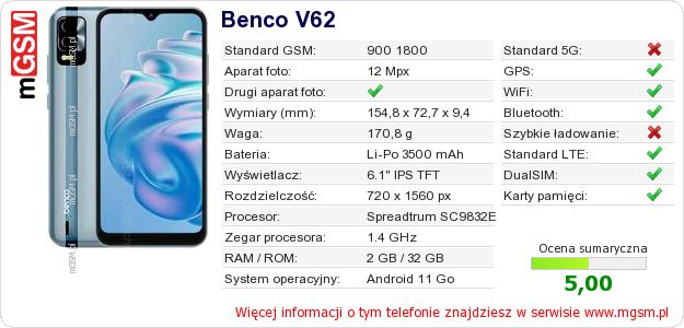 Dane telefonu Benco V62