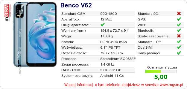 Dane telefonu Benco V62