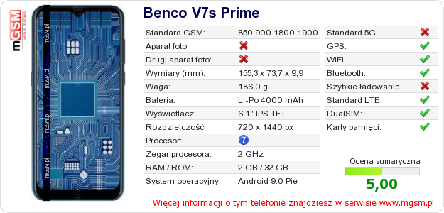 Dane telefonu Benco V7s Prime