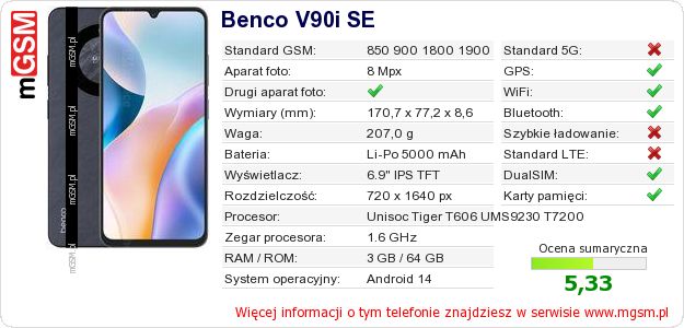 Dane telefonu Benco V90i SE
