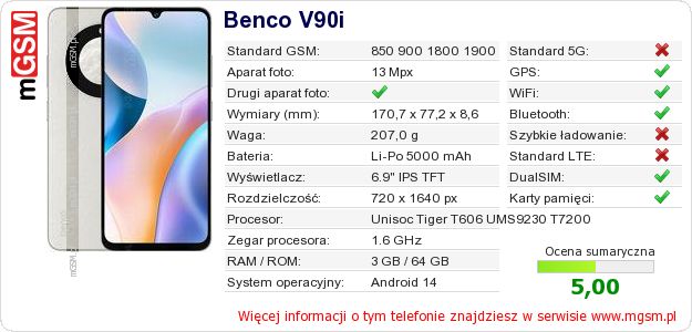 Dane telefonu Benco V90i Dane telefonu Benco V90i
