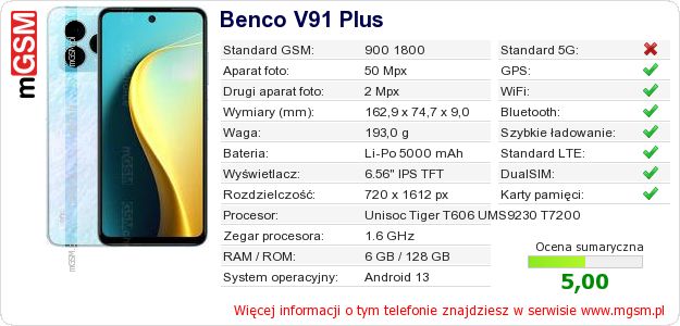 Dane telefonu Benco V91 Plus Dane telefonu Benco V91 Plus