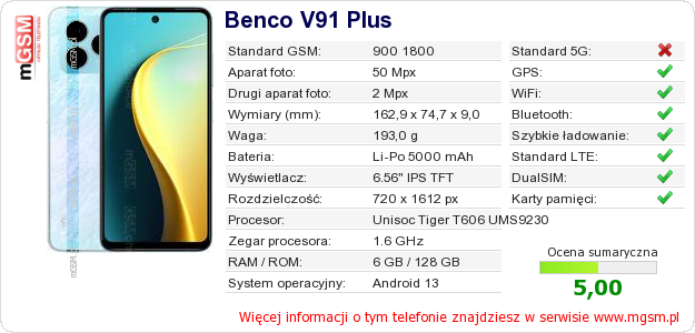 Dane telefonu Benco V91 Plus