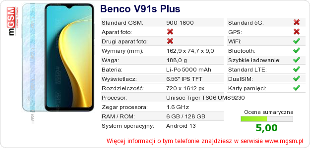 Dane telefonu Benco V91s Plus Dane telefonu Benco V91s Plus