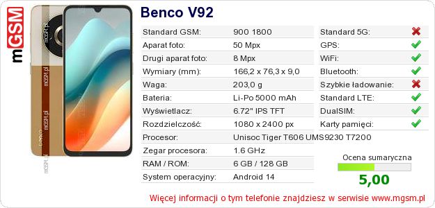 Dane telefonu Benco V92 Dane telefonu Benco V92