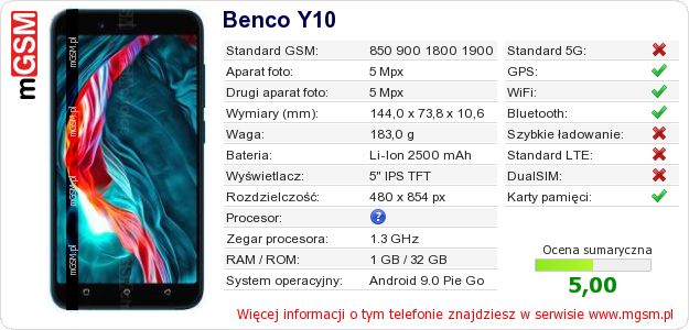 Dane telefonu Benco Y10 Dane telefonu Benco Y10