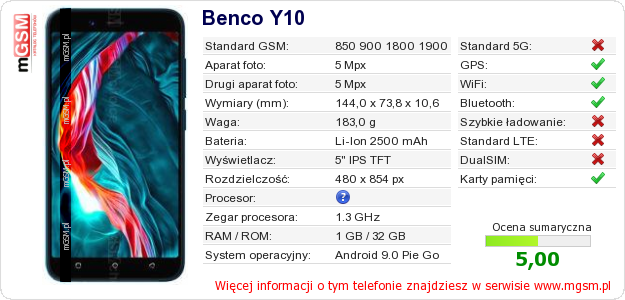 Dane telefonu Benco Y10
