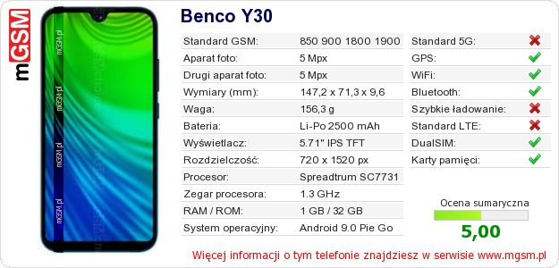 Dane telefonu Benco Y30