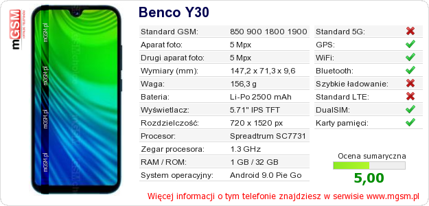 Dane telefonu Benco Y30