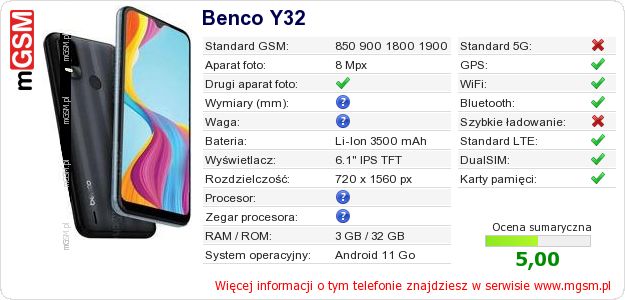 Dane telefonu Benco Y32