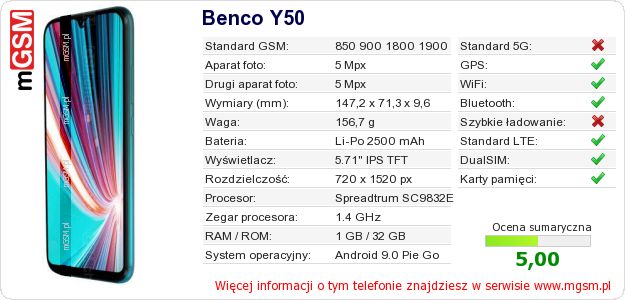 Dane telefonu Benco Y50 Dane telefonu Benco Y50