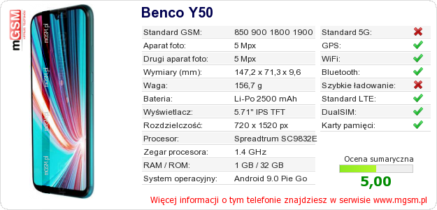 Dane telefonu Benco Y50