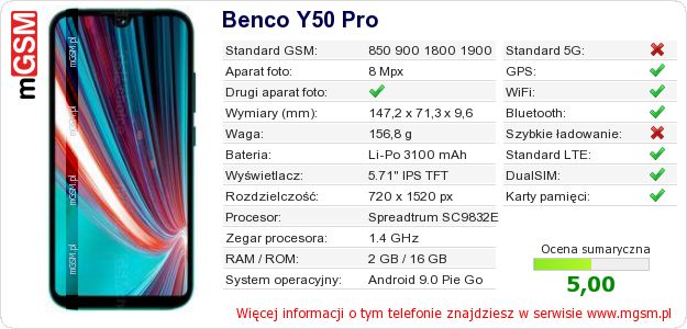 Dane telefonu Benco Y50 Pro