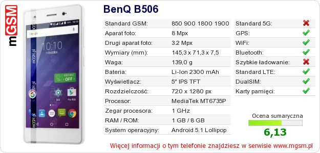 Dane telefonu BenQ B506 Dane telefonu BenQ B506