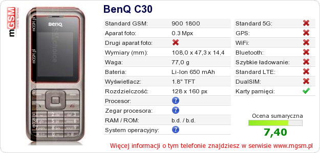 Dane telefonu BenQ C30 Dane telefonu BenQ C30