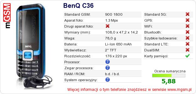 Dane telefonu BenQ C36 Dane telefonu BenQ C36