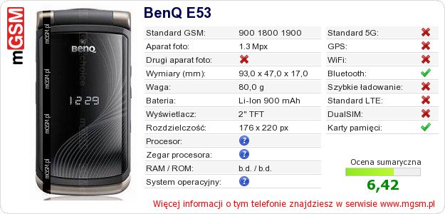 Dane telefonu BenQ E53