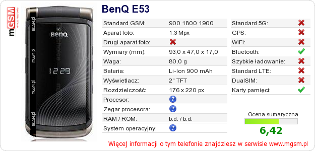 Dane telefonu BenQ E53