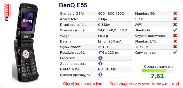 Dane telefonu BenQ E55