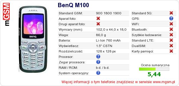 Dane telefonu BenQ M100