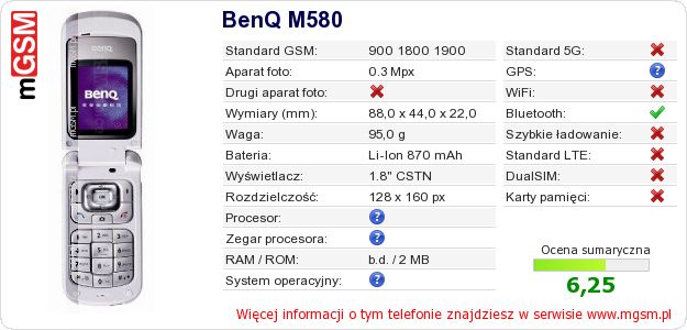 Dane telefonu BenQ M580 Dane telefonu BenQ M580