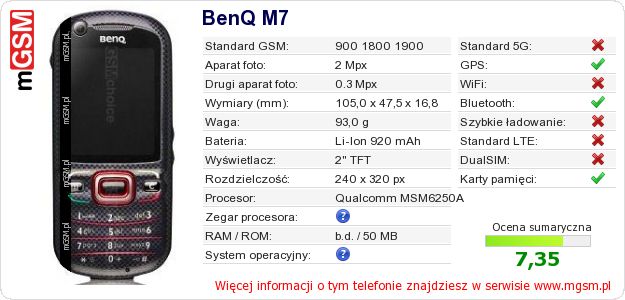 Dane telefonu BenQ M7