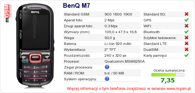 Dane telefonu BenQ M7