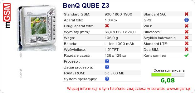 Dane telefonu BenQ QUBE Z3