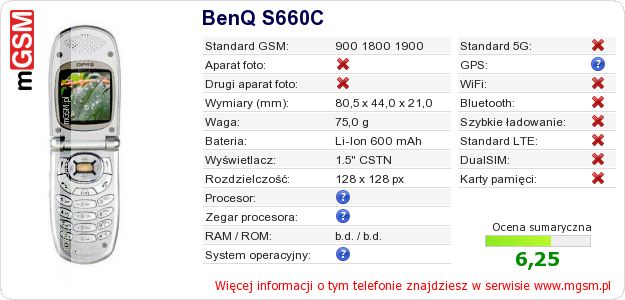 Dane telefonu BenQ S660C