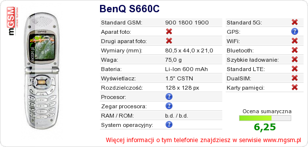 Dane telefonu BenQ S660C Dane telefonu BenQ S660C