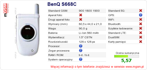 Dane telefonu BenQ S668C