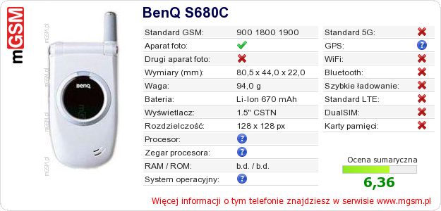 Dane telefonu BenQ S680C