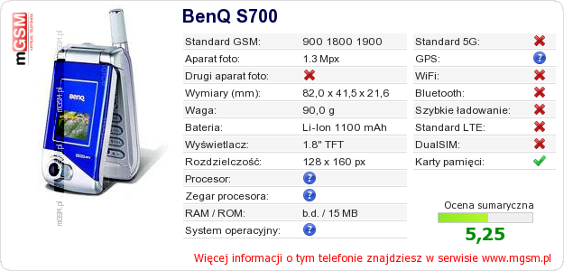 Dane telefonu BenQ S700