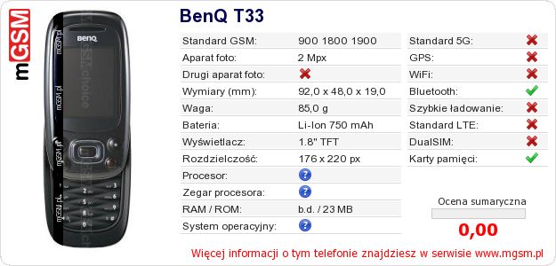 Dane telefonu BenQ T33