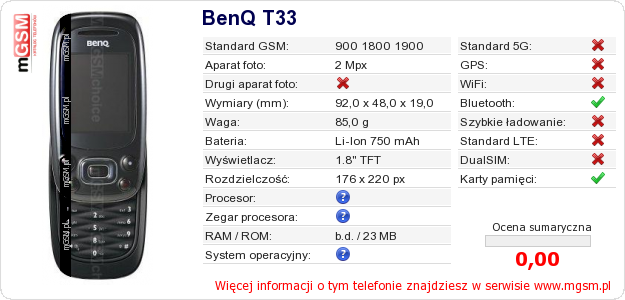 Dane telefonu BenQ T33